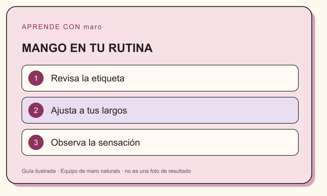Guía ilustrada: MANGO EN TU RUTINA. Revisa la etiqueta. Ajusta a tus largos. Observa la sensación