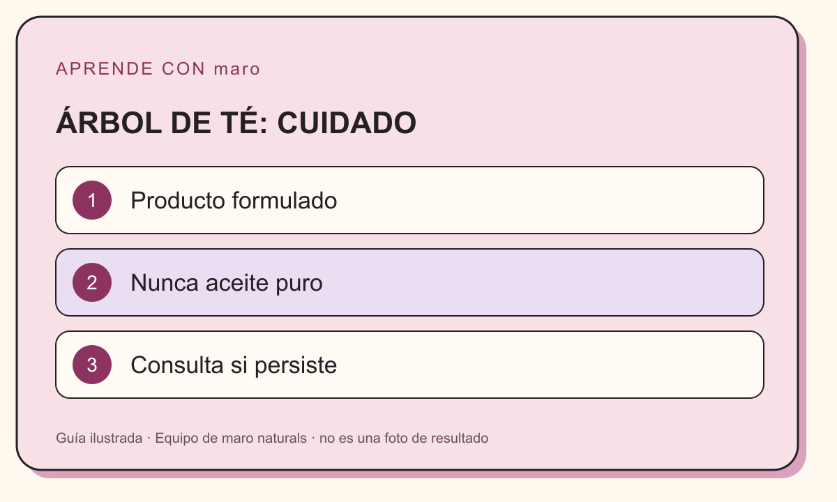 Guía ilustrada: ÁRBOL DE TÉ: CUIDADO. Producto formulado. Nunca aceite puro. Consulta si persiste