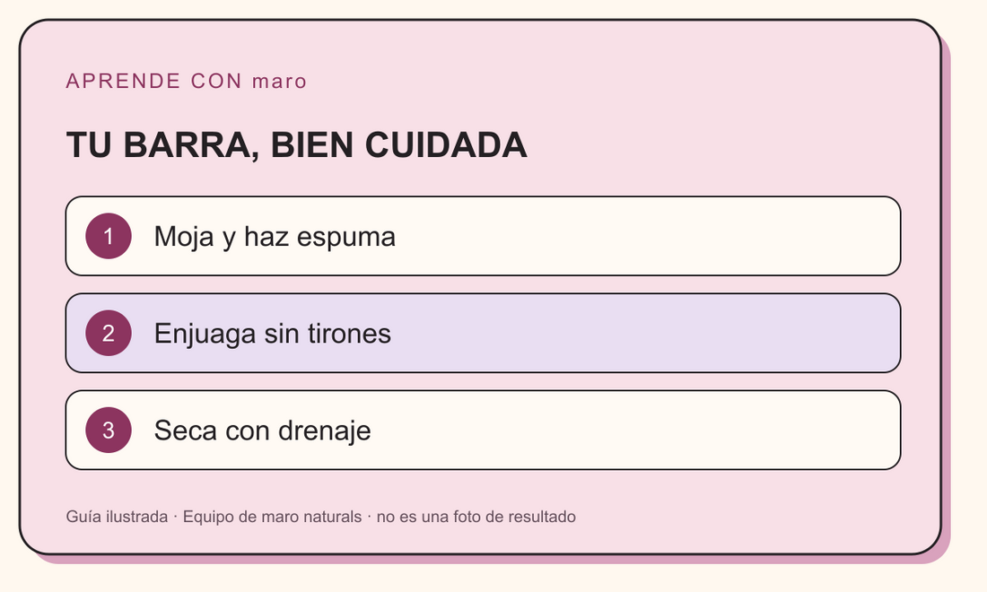 Guía ilustrada: TU BARRA, BIEN CUIDADA. Moja y haz espuma. Enjuaga sin tirones. Seca con drenaje