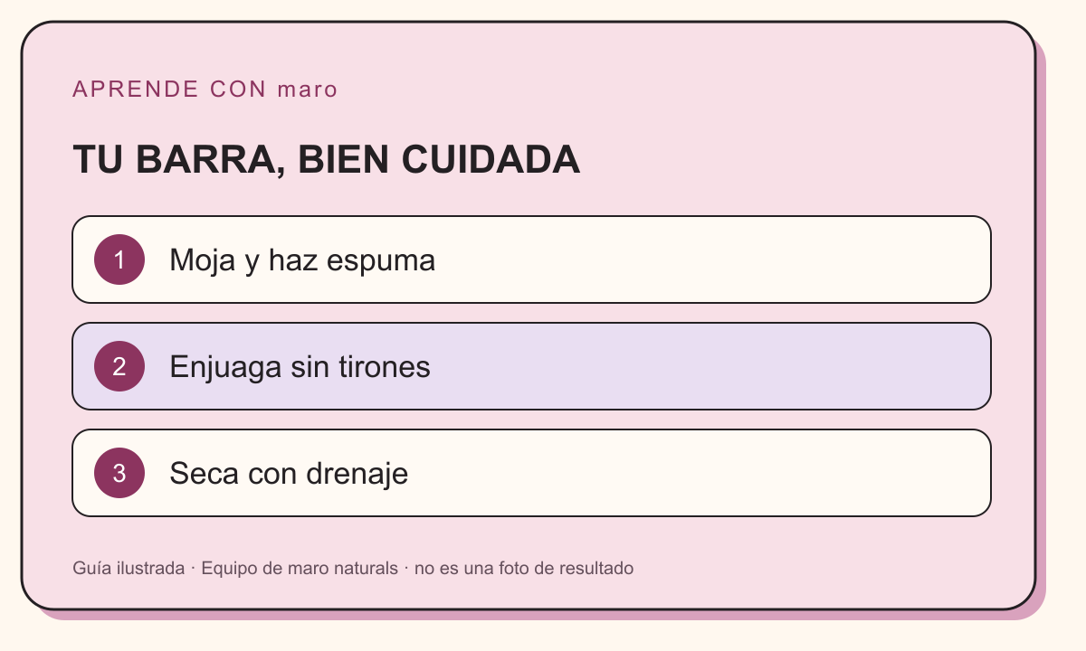 Guía ilustrada: TU BARRA, BIEN CUIDADA. Moja y haz espuma. Enjuaga sin tirones. Seca con drenaje