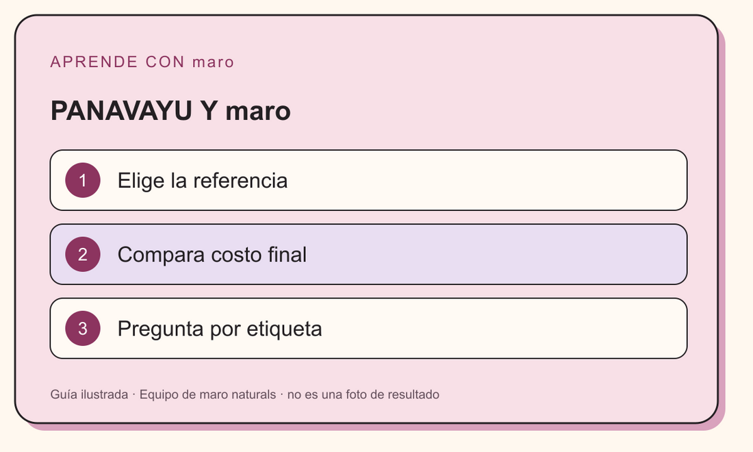 Guía ilustrada: PANAVAYU Y maro. Elige la referencia. Compara costo final. Pregunta por etiqueta
