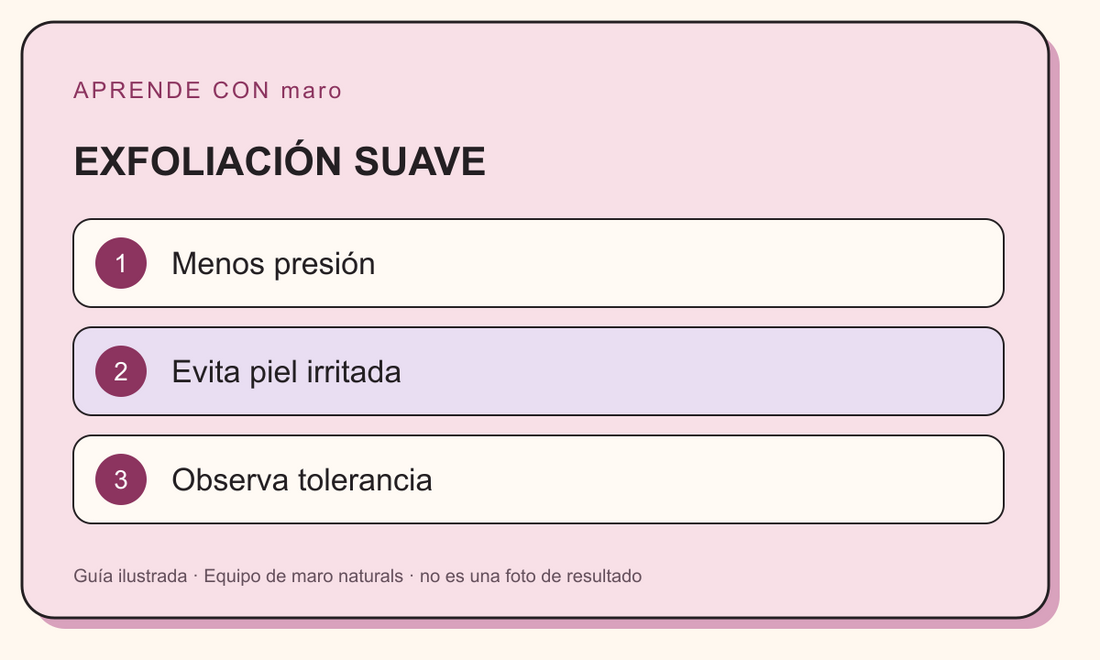 Guía ilustrada: EXFOLIACIÓN SUAVE. Menos presión. Evita piel irritada. Observa tolerancia